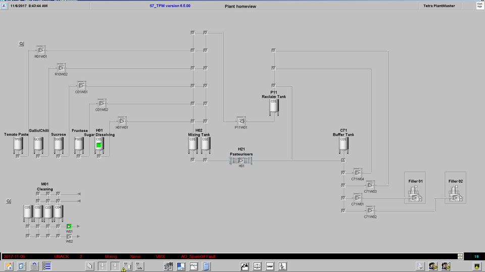 CPF Thailand Sauce Processing System