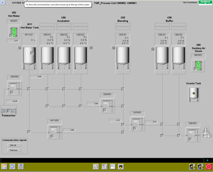 Nutifood Probiotic Production Line