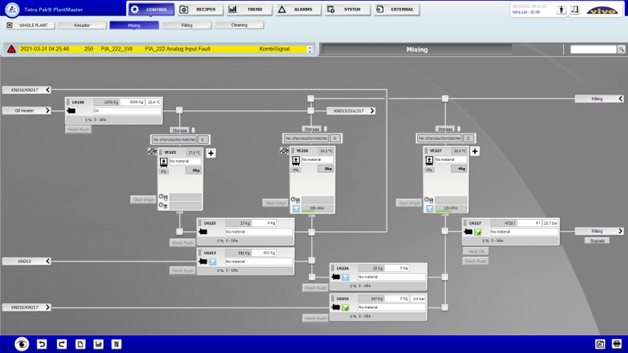 Woodland Sunny Food Processing Plant